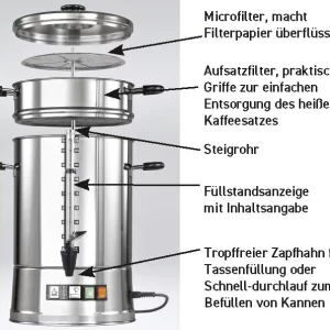 Esmeyer 1 X Hogastra Kaffeeautomat Hotspot CNS 75 Für 15 Bis 75 Tassen – 2 Bis 9,5 Ltr. Höhe: 49 Cm, Durchmesser: 24 Cm 19