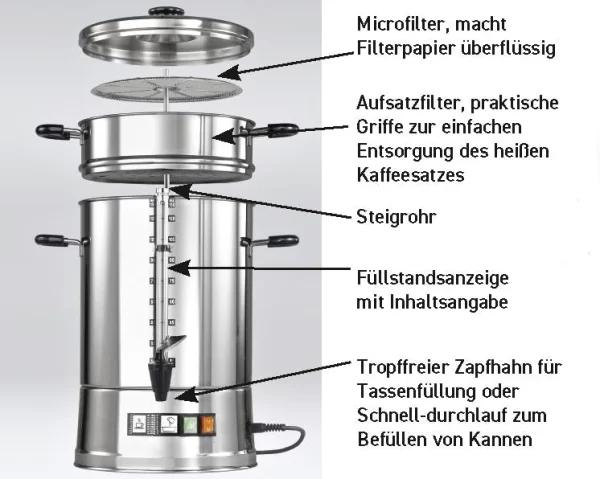 Esmeyer 1 X Hogastra Kaffeeautomat Hotspot CNS 75 Für 15 Bis 75 Tassen – 2 Bis 9,5 Ltr. Höhe: 49 Cm, Durchmesser: 24 Cm 7